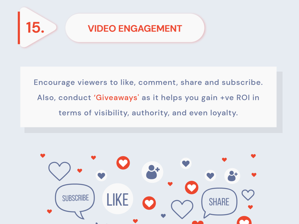 Infographic titled "Video Engagement" with tip #15, encouraging viewers to like, comment, share, and subscribe. It highlights that running ‘Giveaways’ boosts ROI by increasing visibility, authority, and loyalty. Decorative icons of hearts, speech bubbles saying “LIKE,” “SHARE,” and “SUBSCRIBE,” are scattered below